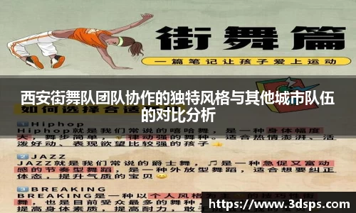 西安街舞队团队协作的独特风格与其他城市队伍的对比分析